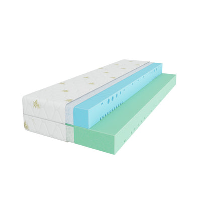 Materac piankowy CLOUD 180x200 Aloe Vera