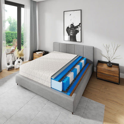 Materac kieszeniowy COMFORT 90x200