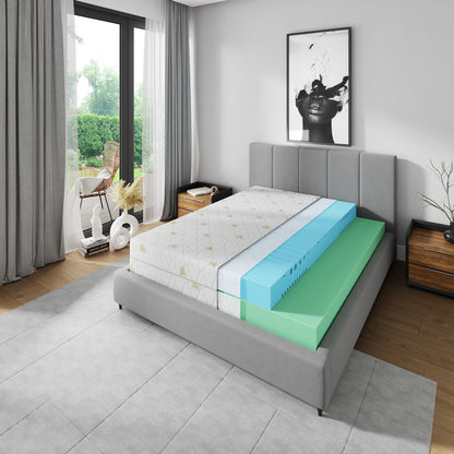 Materac piankowy CLOUD 180x200 Aloe Vera